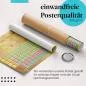 Preview: Gerolltes Poster "Beschriftetes Periodensystem". Preview: Gerolltes Poster "Beschriftetes Periodensystem".